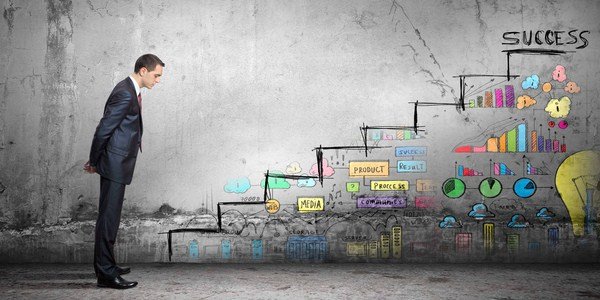 Gaya Hidup Produktif Untuk Meraih Kesuksesan