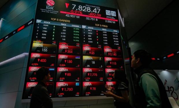 Pasar Saham Bergejolak: IHSG Terperosok Ke Zona Merah