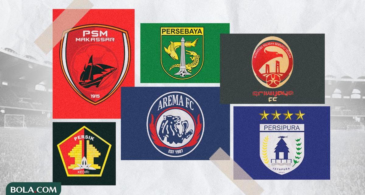 Sejarah Partisipasi Arema FC Di Kompetisi AFC