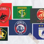 Sejarah Partisipasi Arema FC Di Kompetisi AFC