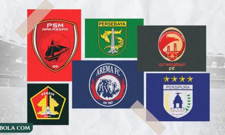 Sejarah Partisipasi Arema FC Di Kompetisi AFC