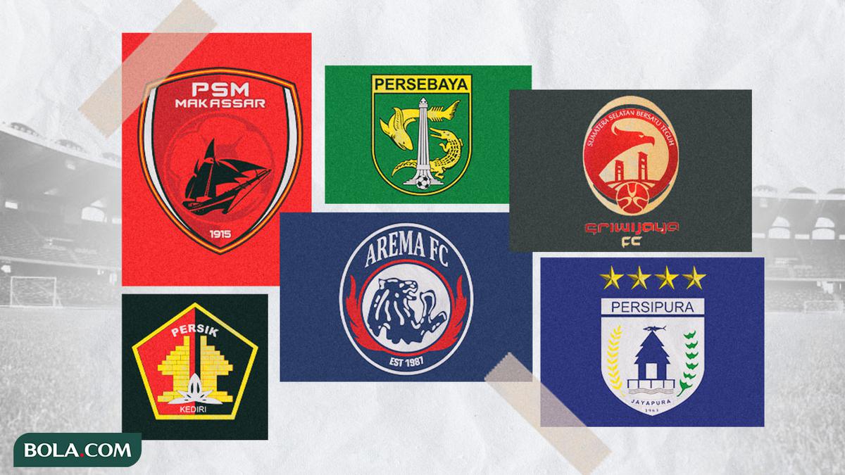 Sejarah Partisipasi Arema FC Di Kompetisi AFC