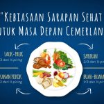 Kebiasaan Harian Yang Terbukti Meningkatkan Kesehatan Tubuh