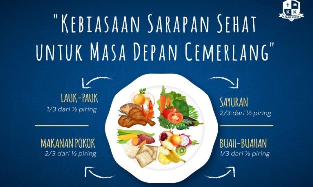 Kebiasaan Harian Yang Terbukti Meningkatkan Kesehatan Tubuh
