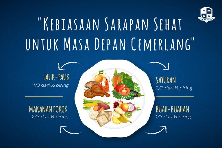 Kebiasaan Harian Yang Terbukti Meningkatkan Kesehatan Tubuh