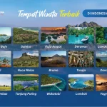 Daftar Kabupaten Di Indonesia Dengan Potensi Wisata