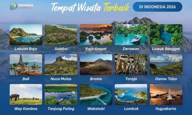 Daftar Kabupaten Di Indonesia Dengan Potensi Wisata
