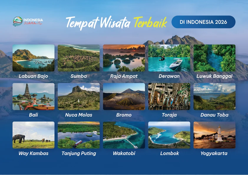 Daftar Kabupaten Di Indonesia Dengan Potensi Wisata