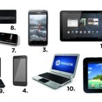 Perkembangan Smartphone: Teknologi Canggih Setiap Tahun