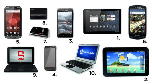Perkembangan Smartphone: Teknologi Canggih Setiap Tahun