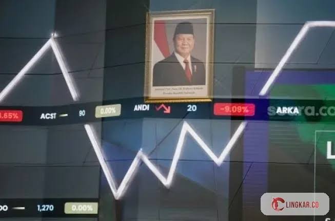 IHSG Anjlok Hari Ini: Yang Memengaruhi Pergerakan Pasar Saham