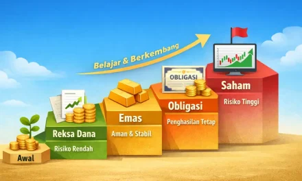 Investasi Pemula: Mengenal Pilihan Aset, Cara Mengelola Risiko