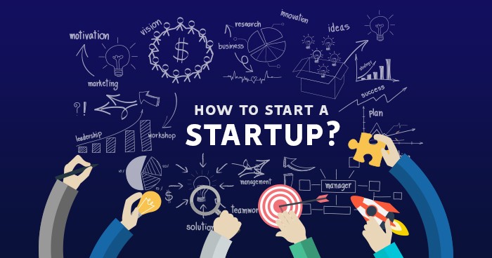 Startup Lokal: Cara Perusahaan Muda Mengembangkan Inovasi